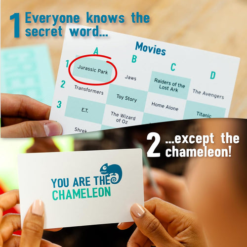 Chameleon Bluffing Party Board Game